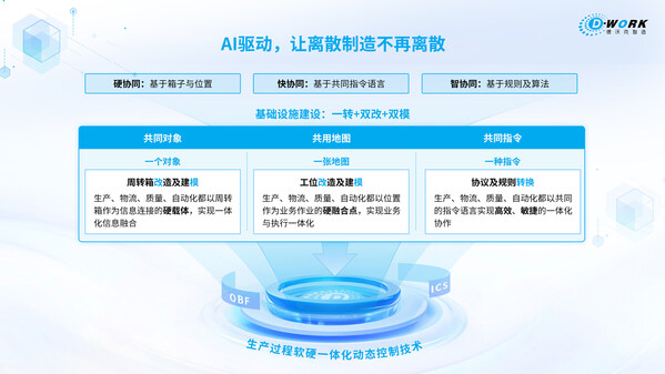 工業(yè)軟件突圍，中之杰智能獲獎專利背后藏著一個(gè)