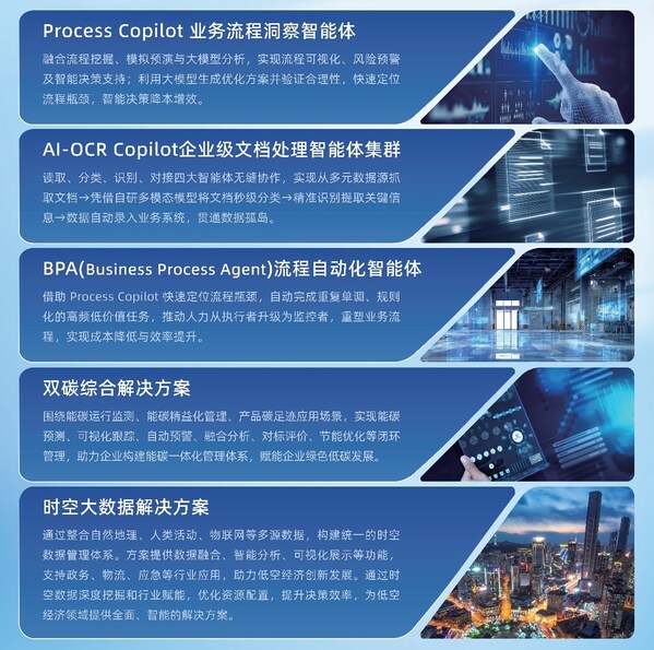 南北雙賦 | 信華信雙會(huì)聯(lián)動(dòng)，以數(shù)智之力共促全球服務(wù)貿(mào)易與投資新格局