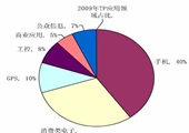 點(diǎn)擊看大圖