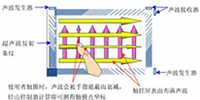 點(diǎn)擊看大圖